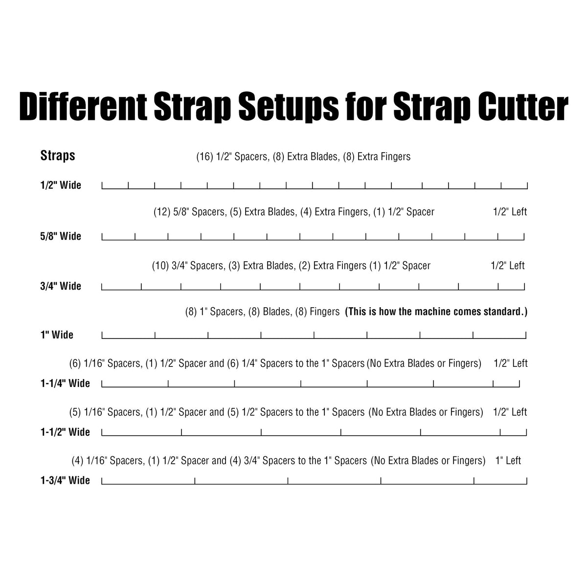 Master Tool Motorized Leather Strap Cutter