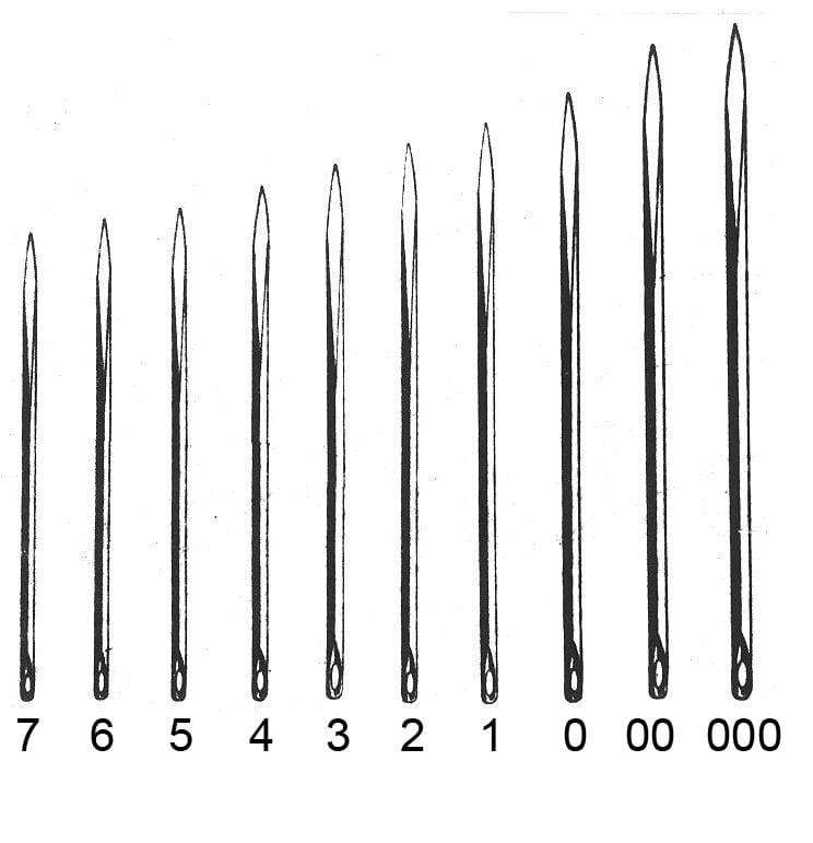 Ohio Travel Bag Tools Size 000, C.S Osborne 3 Cornered Point Glover Needle, #T-518-000 T-518-000