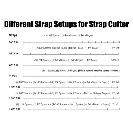 Master Tool Motorized Leather Strap Cutter