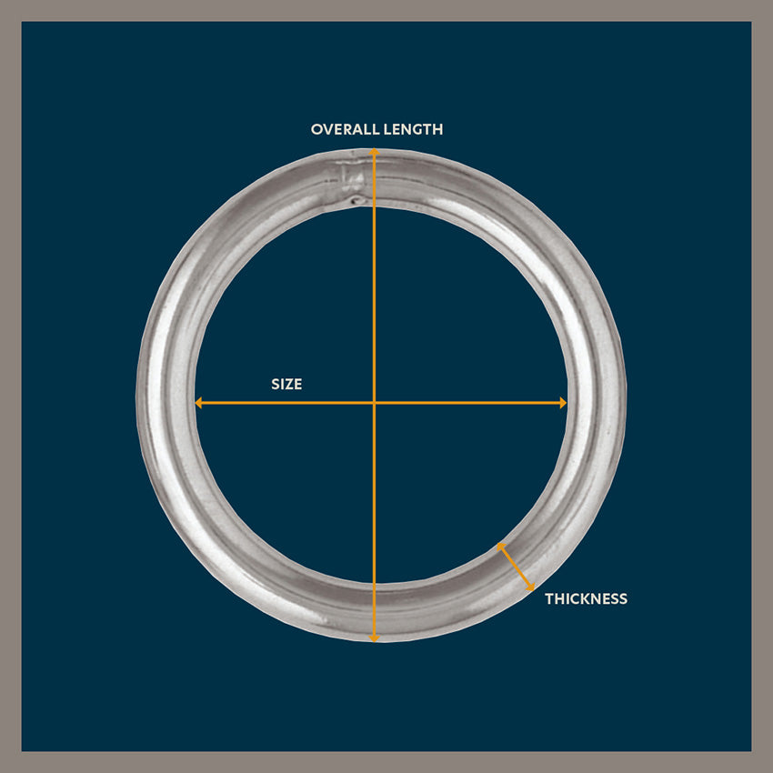 #0 Ring